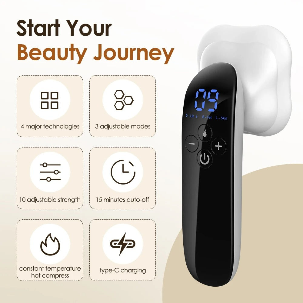 Trimvi BodySculpt